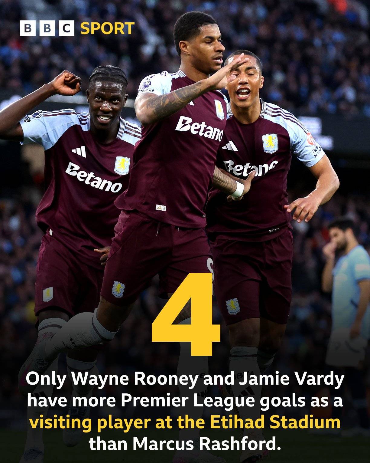 拉什福德点射无法救主，维拉恐无缘欧冠！很难从曼联4000万买断他